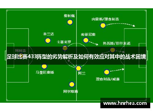 足球比赛433阵型的劣势解析及如何有效应对其中的战术困境